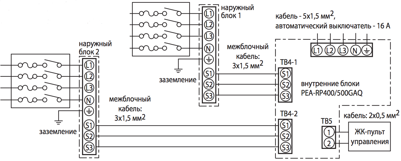 Схема внешнего блока кондиционера