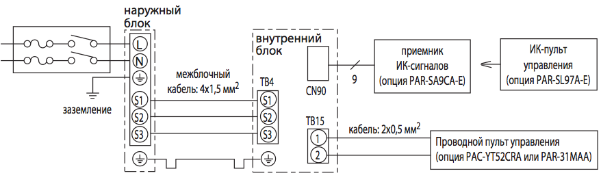 Схема подключения кондиционера mitsubishi electric